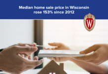 Median home sale price in Wisconsin rose 153 percent since 2012