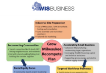 Milwaukee coalition named as finalist in economic development initiative