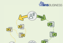 Polco announces AI tool for public sector decision-making