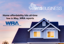 Home affordability hits all-time low in May, WRA reports
