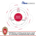 Entrepreneurship 100224