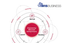 UW-Madison working group issues report on university’s entrepreneurship climate