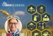 State ag industry project aims to boost commercial viability of research