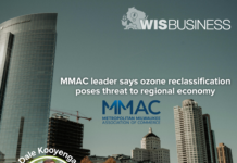 MMAC leader says ozone reclassification poses threat to regional economy