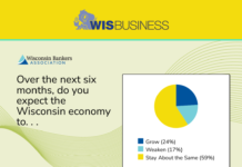 Bank CEOs have stable view on Wisconsin’s economy, survey finds