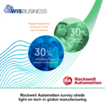 Rockwell 081425
