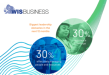 Rockwell Automation survey sheds light on tech in global manufacturing