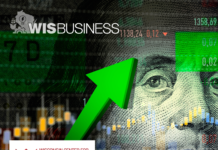 Annual Manufacturing Report shows rising confidence in the economy and business climate