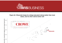 Report challenges ‘brain drain’ concerns for Wisconsin