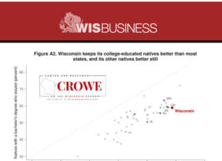 Report challenges ‘brain drain’ concerns for Wisconsin